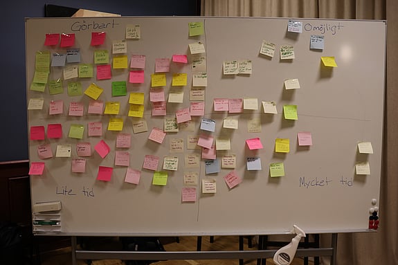 En whiteboard med post-its på