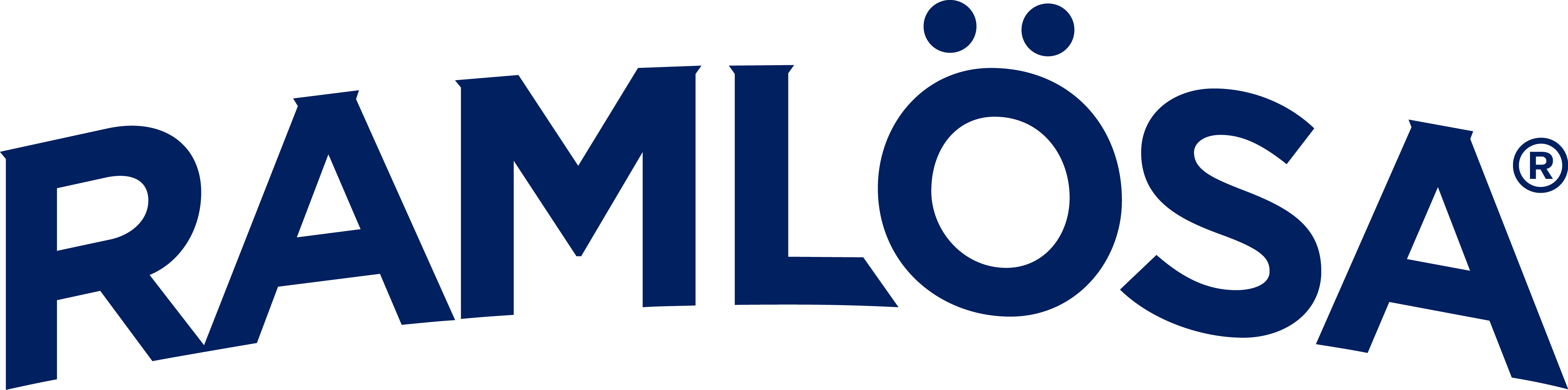 Ramlösa logotyp